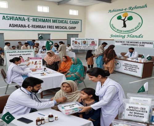 Medical Support
